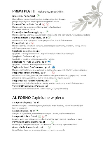 Comentarii opinii despre O Sole Mio