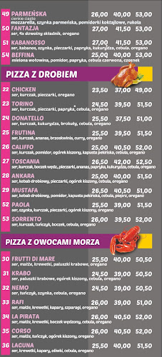 Pizzeria Tanzo Open Times