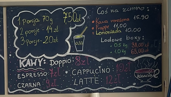 Lodziarnia Galicyjska - Nowa Huta