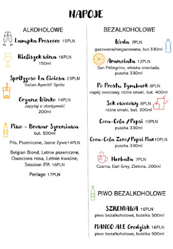 Opinii despre Ugly but Tasty în Wiry - Gastronomia