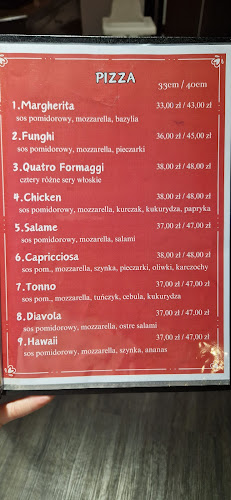 Pizzeria Napoli da Luigi