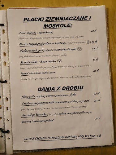 Comentarii opinii despre Restauracja U Wnuka