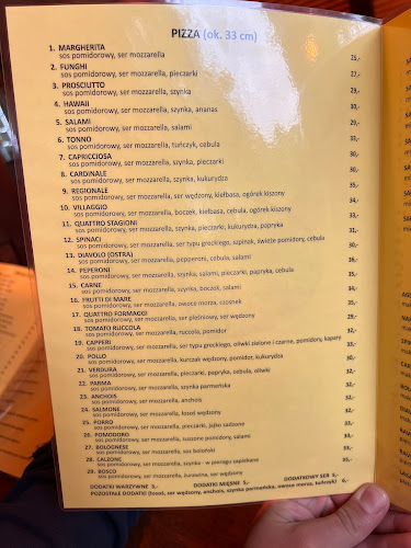 Opinii despre Bosco Pizza în Zakopane - Gastronomia