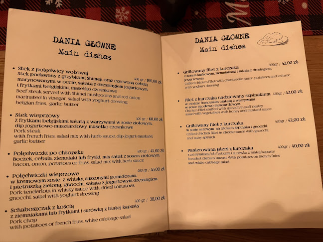 Reviews of Piwniczna Restauracja & Pub in Wolsztyn - Gastronomia
