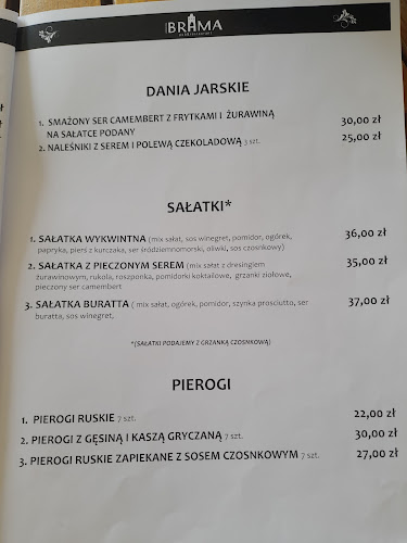 Brama Oleśnicka