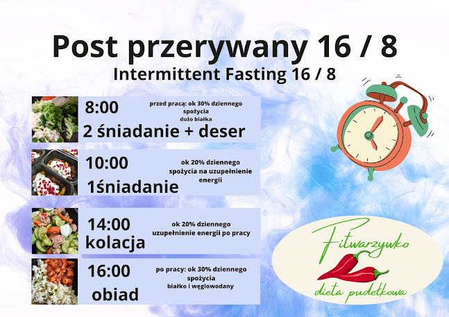 FitWarzywko catering dietetyczny, dieta pudełkowa - Gastronomia