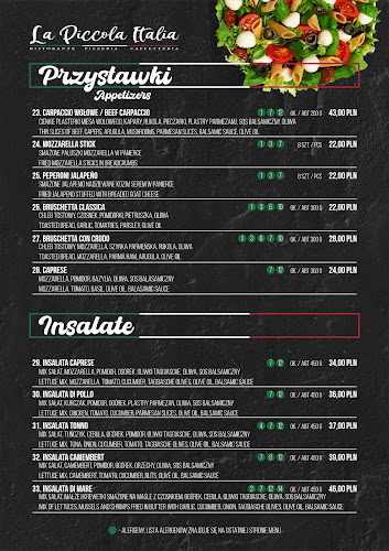 Comentarii opinii despre Restauracja La Piccola Italia