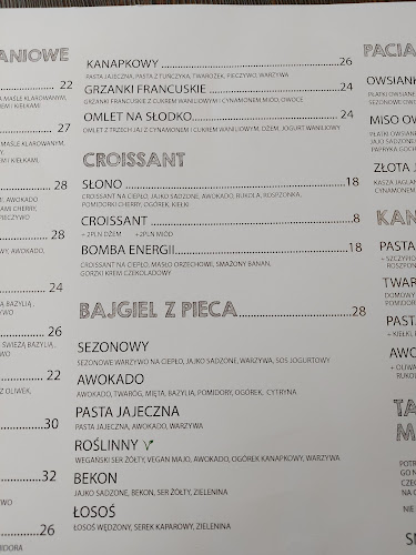 Comments and reviews of Śniadaniownia Różana 25