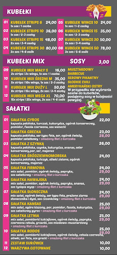 Comments and reviews of Pizzeria Tanzo