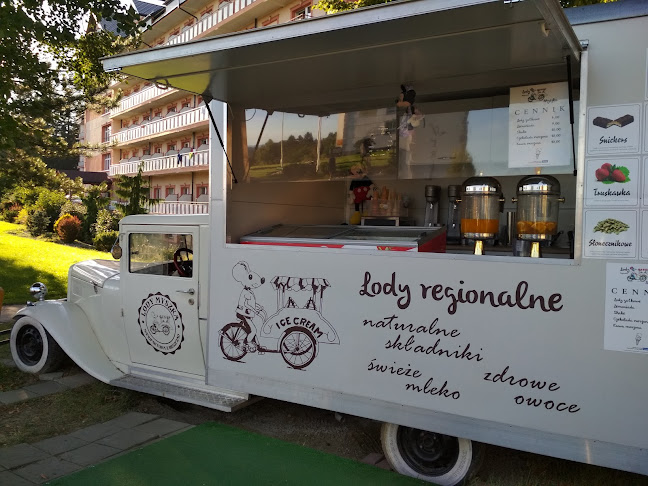 Comentarii opinii despre Lody Myszka