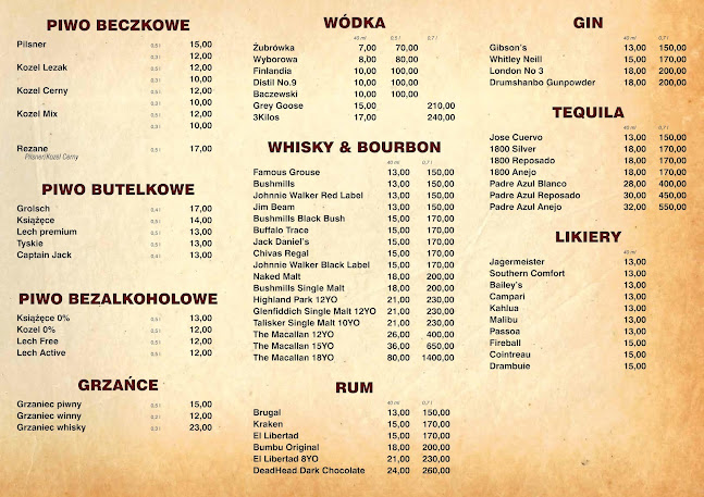 Klub Bilardowy METRO - Zamość