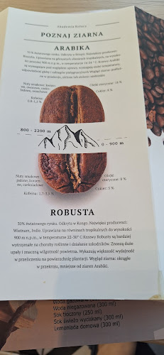 Comments and reviews of Akademia Kołacz