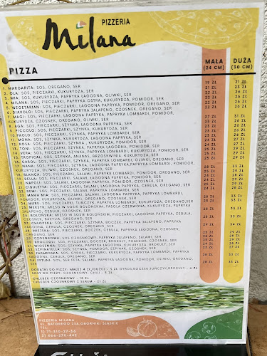 Caffe Pizzeria Milana