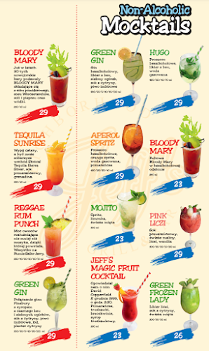 Comentarii opinii despre JEFF'S WESTFIELD MOKOTÓW