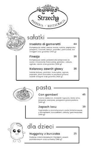 Comentarii opinii despre Restauracja Strzecha