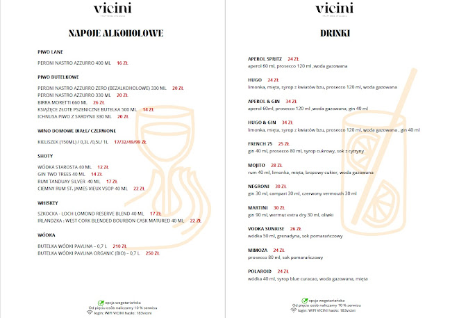 Reviews of Vicini Trattoria Italiana in Warszawa - Gastronomia