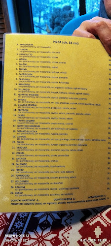 Comentarii opinii despre Bosco Pizza