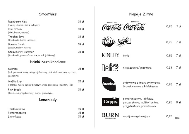 Comentarii opinii despre Czarny Kot