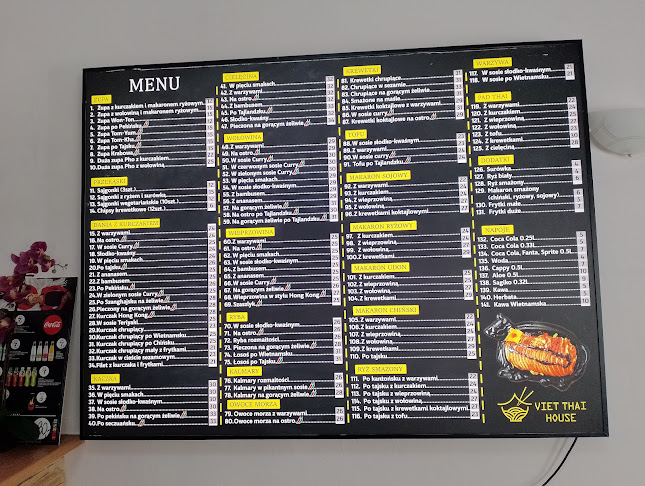 Opinii despre Restauracja Mekong în Warszawa - Gastronomia