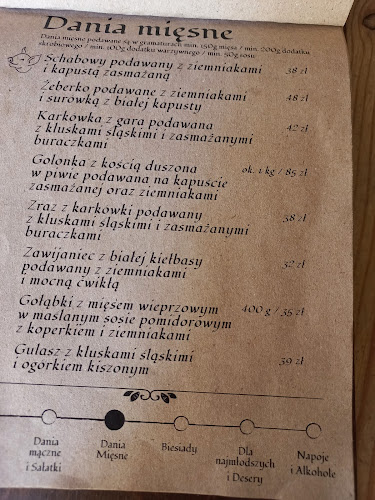 Comentarii opinii despre Chatka przy Jatkach