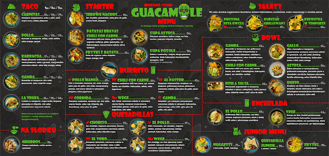 Guacamole