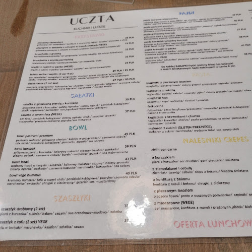 Comentarii opinii despre Uczta - Kuchnia i Ludzie