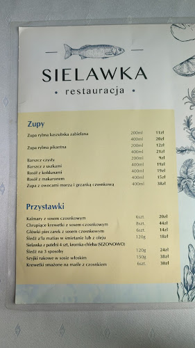 Comments and reviews of Sielawka