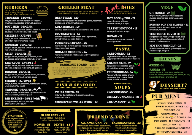 Fog House Pub & Grill