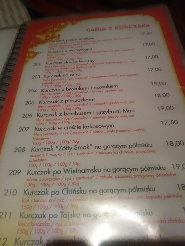 Comentarii opinii despre Żółty Smok