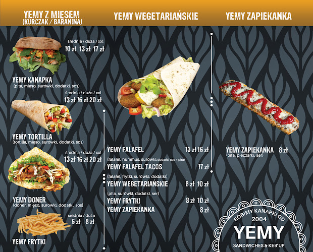 Reviews of Tasty Kebab in Łódź - Gastronomia