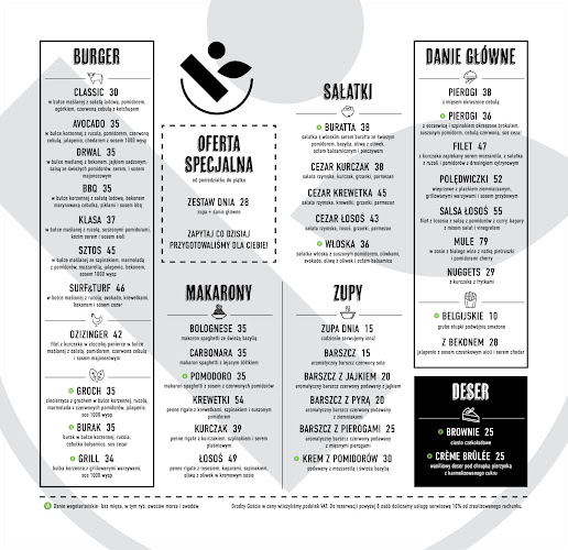 Comentarii opinii despre Klasa Bistro