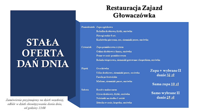 Ruda Sułowska 11A, 56-300 Milicz