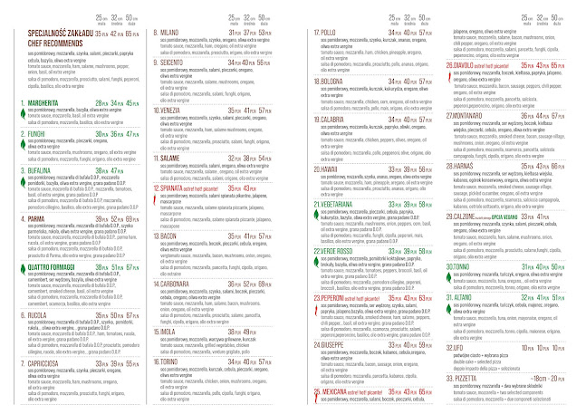 Pizzeria Impero Romano - Wieliczka