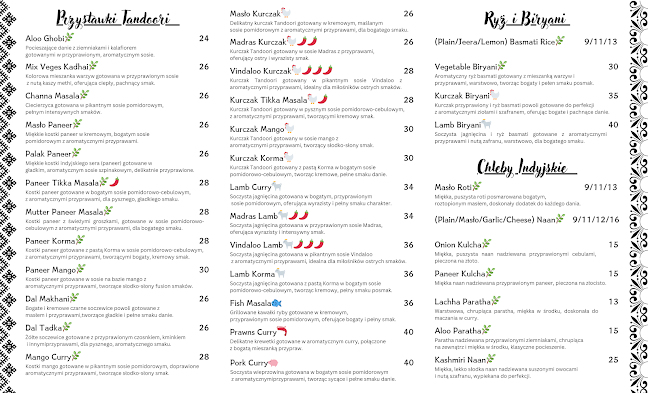 Reviews of URBAN KITCHEN & GRILL in Pruszków - Gastronomia