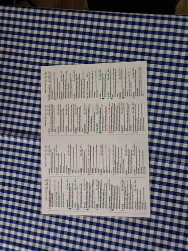 Opinii despre Pizzeria Impero Romano în Wieliczka - Gastronomia