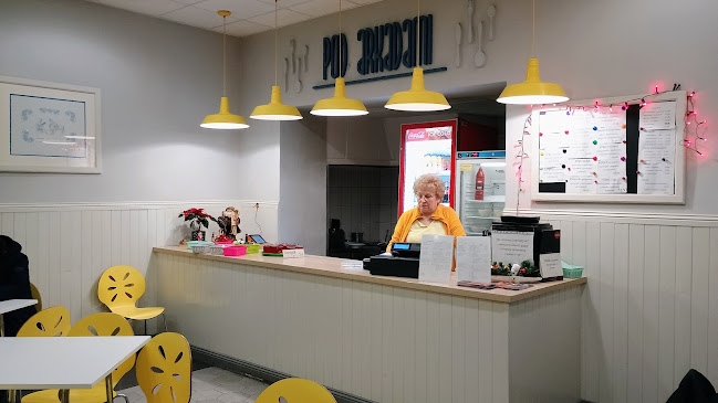 Comentarii opinii despre Bar" Pod Arkadami". Bar mleczny