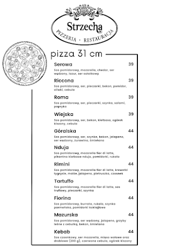 Comentarii opinii despre Restauracja Strzecha