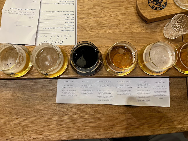 Comentarii opinii despre Restauracja Browar Nowomiejski