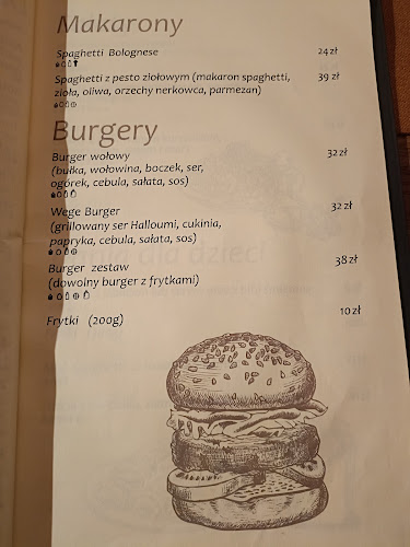 Opinii despre Restauracja Kamienica în Śrem - Gastronomia