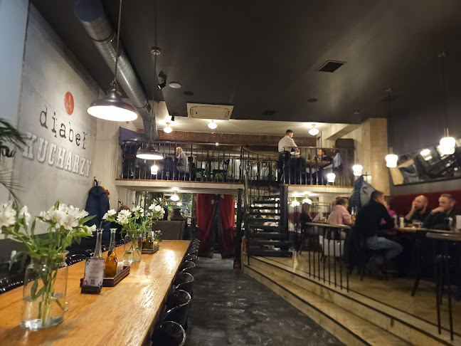 Reviews of Restauracja Karramba Bydgoszcz in Bydgoszcz - Gastronomia