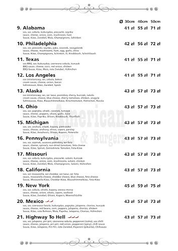 Opinii despre American Pizza & Burgers / Kurczak z rożna în Niechorze - Gastronomia