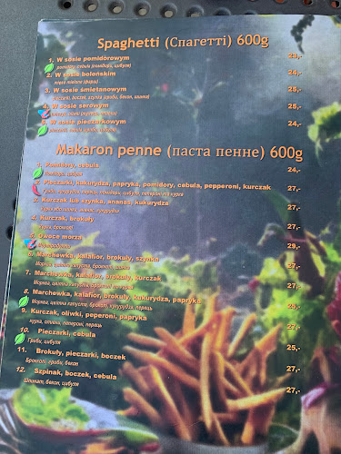 Comentarii opinii despre Leśna Chata