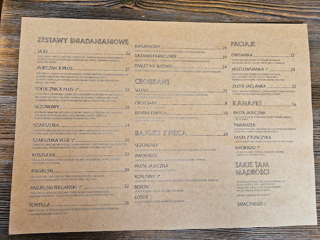 Reviews of Śniadaniownia Różana 25 in Warszawa - Gastronomia