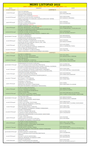 Jadłodajnia Primo Dobre jedzenie Obiad na dowóz - Gastronomia