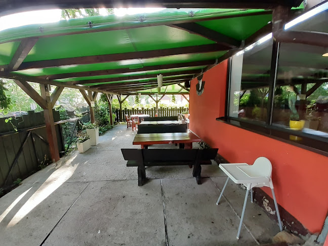 Comentarii opinii despre Pizzeria Maleńka