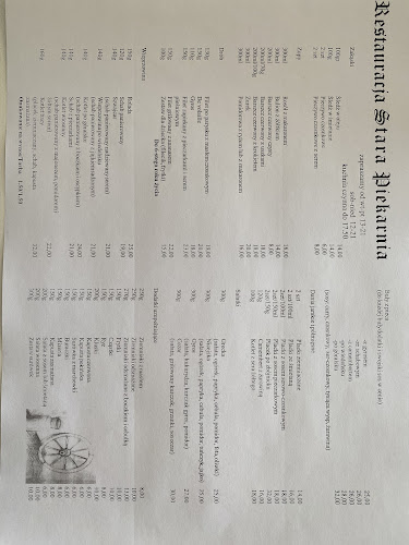 Reviews of Restauracja Stara Piekarnia in Katowice - Gastronomia
