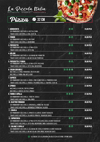 Opinii despre Restauracja La Piccola Italia în Bolesławiec - Gastronomia