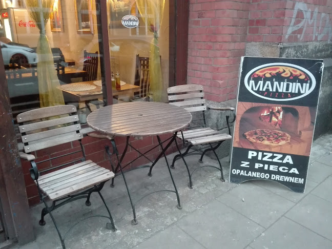 Reviews of Pizzeria Sergio Mandini. Oryginalna Pizza Włoska in Wrocław - Gastronomia