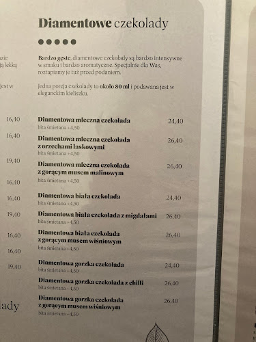 HEBAN Pijalnia Czekolady Phone number