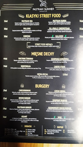 Opinii despre Pastrami Summer Rawicz în Rawicz - Gastronomia